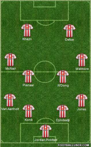 Sunderland Formation 2016