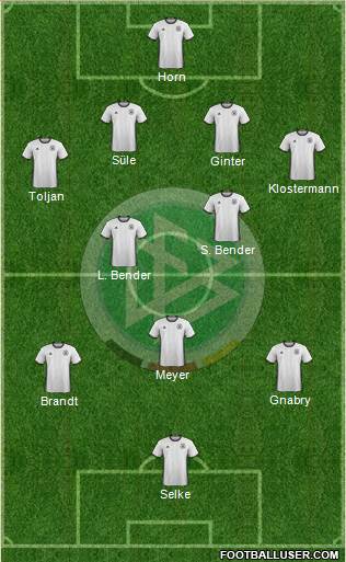 Germany Formation 2016