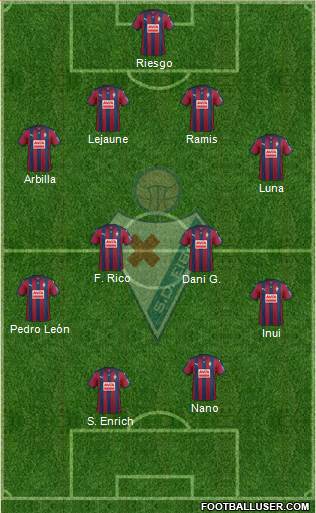 S.D. Eibar S.A.D. Formation 2016