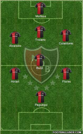 Newell's Old Boys Formation 2016