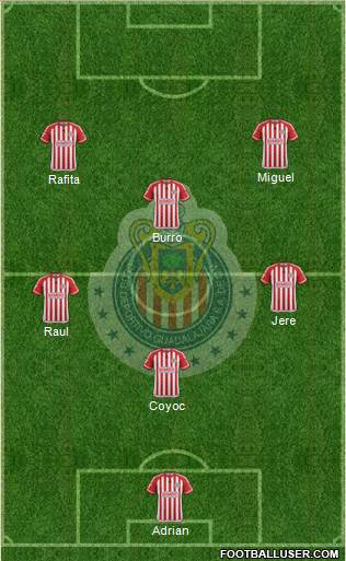 Club Guadalajara Formation 2016