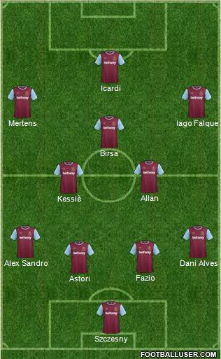 West Ham United Formation 2016