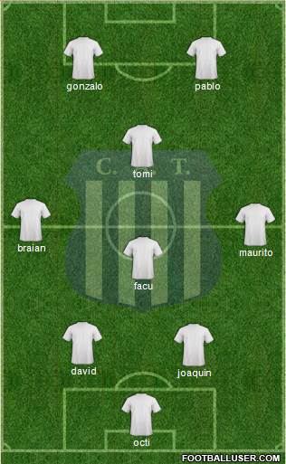 Talleres de Córdoba Formation 2016