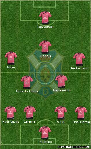 C.D. Tenerife S.A.D. Formation 2016