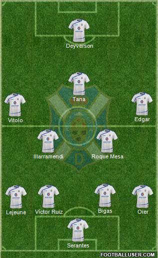 C.D. Tenerife S.A.D. Formation 2016