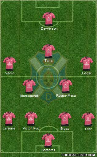 C.D. Tenerife S.A.D. Formation 2016