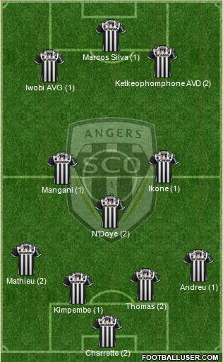 Angers SCO Formation 2016