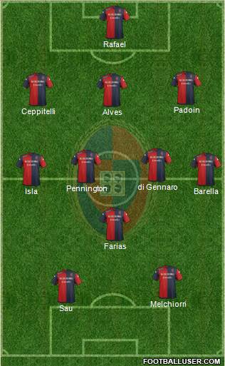 Cagliari Formation 2016