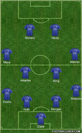 Leicester City Formation 2016