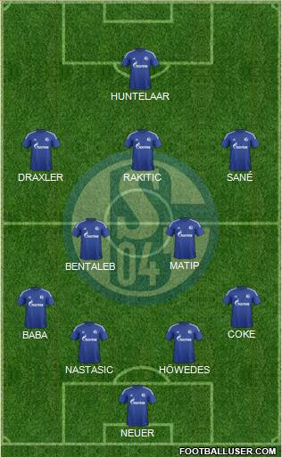 FC Schalke 04 Formation 2016