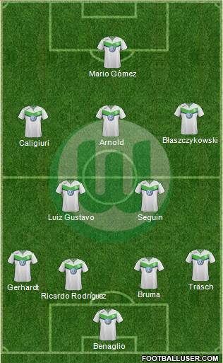 VfL Wolfsburg Formation 2016