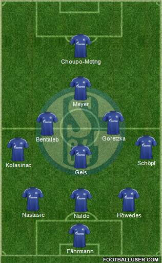 FC Schalke 04 Formation 2016