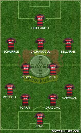 Bayer 04 Leverkusen Formation 2016