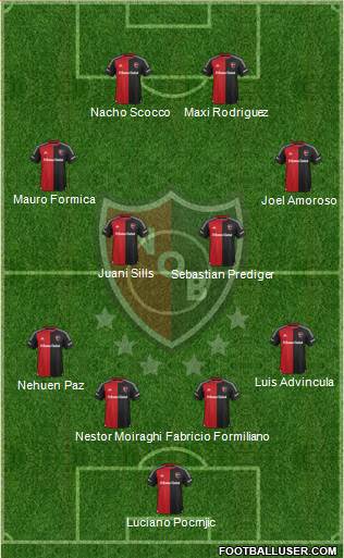 Newell's Old Boys Formation 2016