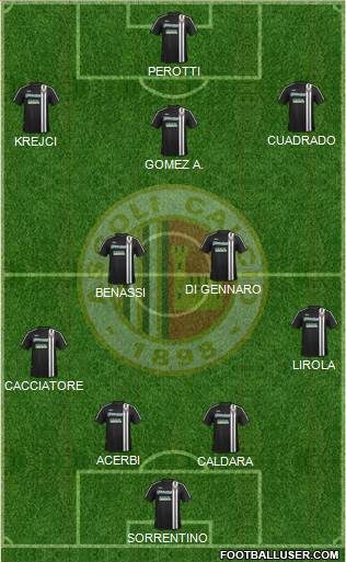 Ascoli Formation 2016