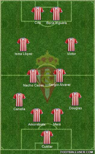 Real Sporting S.A.D. Formation 2016