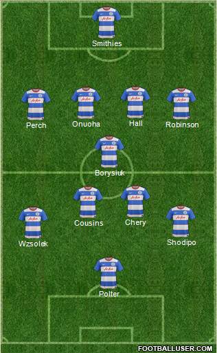 Queens Park Rangers Formation 2016