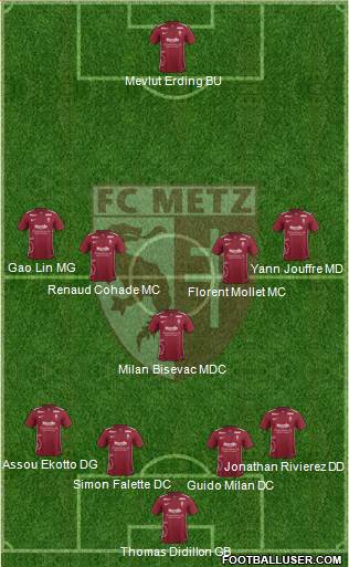 Football Club de Metz Formation 2016