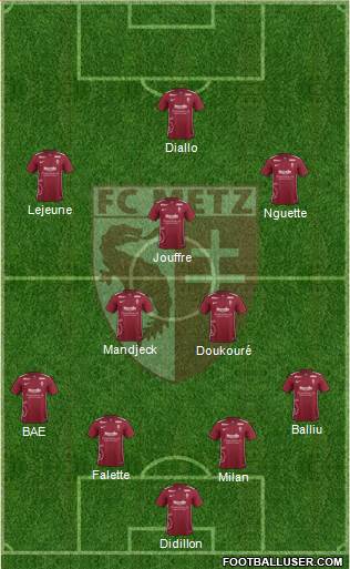 Football Club de Metz Formation 2016