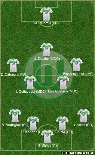 VfL Wolfsburg Formation 2016