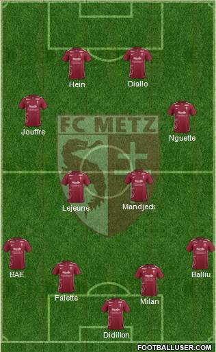 Football Club de Metz Formation 2016