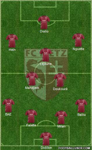 Football Club de Metz Formation 2016