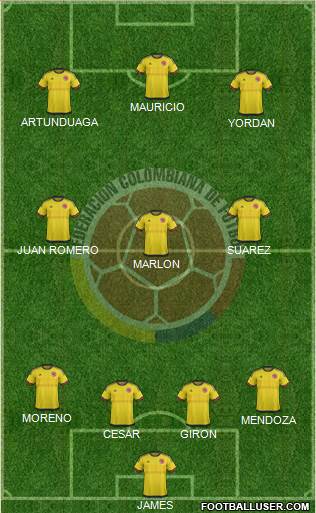 Colombia Formation 2016