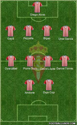 Real Sporting S.A.D. Formation 2016