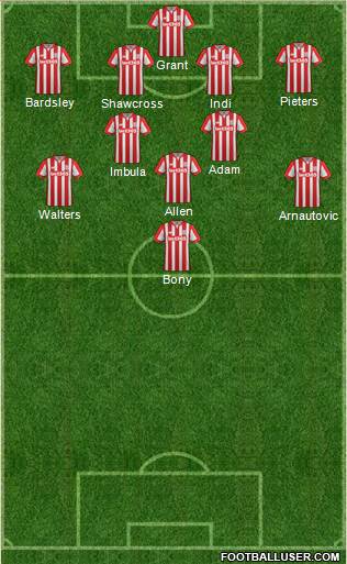 Stoke City Formation 2016