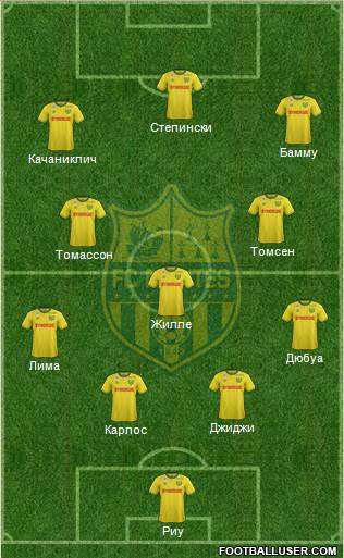 FC Nantes Formation 2016