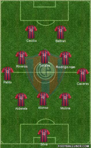 C Cerro Porteño Formation 2016