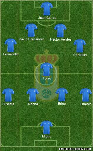 Real Oviedo S.A.D. Formation 2016