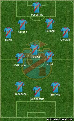 Arsenal de Sarandí Formation 2016