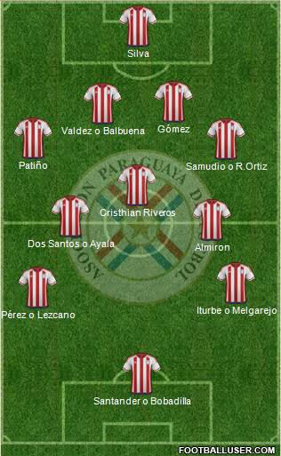 Paraguay Formation 2016