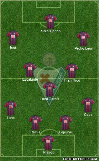 S.D. Eibar S.A.D. Formation 2016