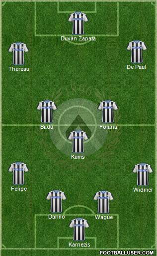 Udinese Formation 2016