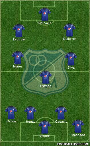 CD Los Millonarios Formation 2016