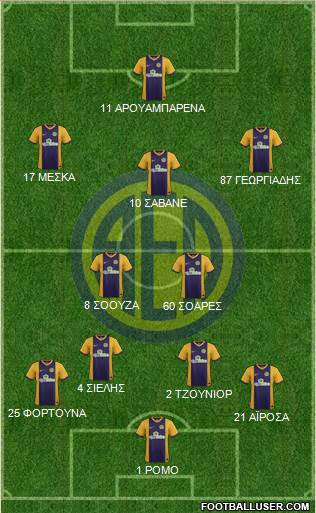 AE Limassol Formation 2016