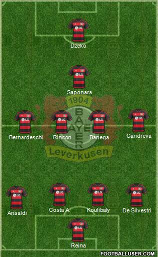 Bayer 04 Leverkusen Formation 2016