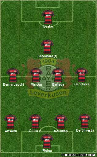 Bayer 04 Leverkusen Formation 2016