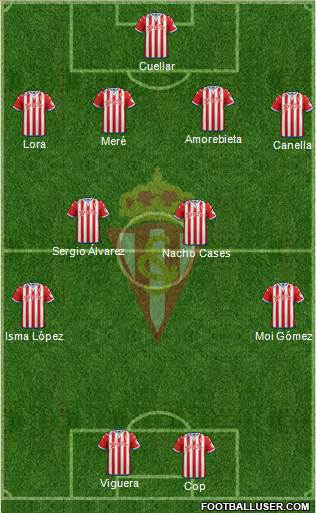 Real Sporting S.A.D. Formation 2016