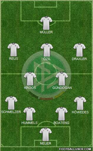 Germany Formation 2016