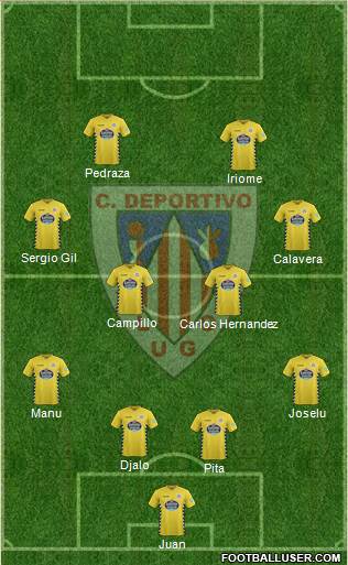 C.D. Lugo Formation 2016