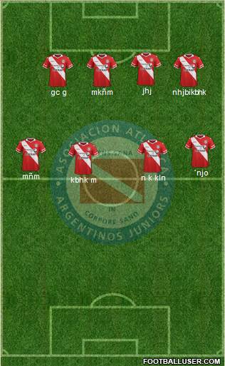 Argentinos Juniors Formation 2016