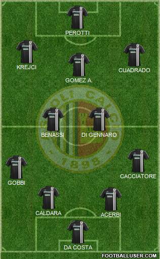 Ascoli Formation 2016