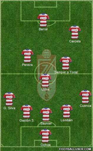 Granada C.F. Formation 2016