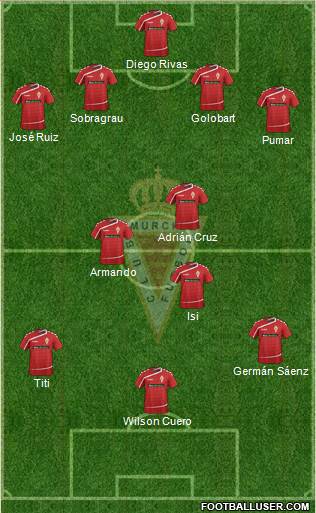 Real Murcia C.F., S.A.D. Formation 2016