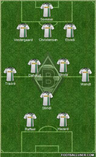 Borussia Mönchengladbach Formation 2016