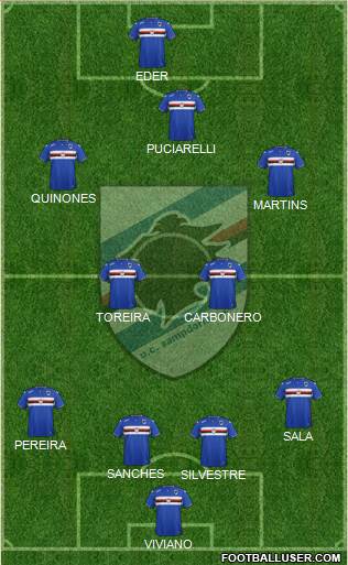 Sampdoria Formation 2016