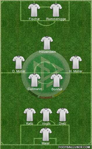 Germany Formation 2016